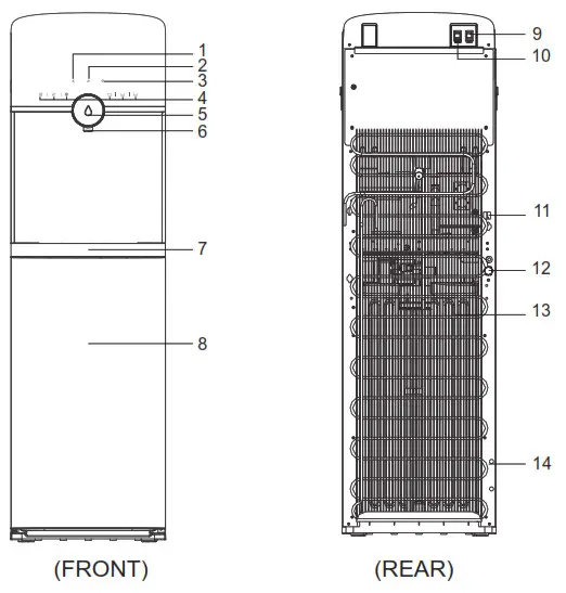 Midea JL1643S UF Deluxe Water Purifier and Dispenser- Water PurifierMidea JL1643S UF Deluxe Water Purifier and Dispenser- Water Purifier