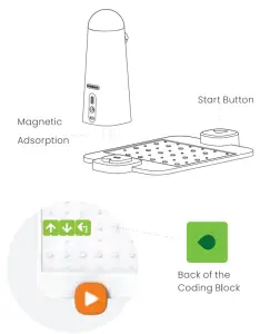 matatalab MTB1801 MatataBot Coding Set for Kids - FIGURE 13