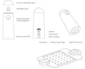 matatalab MTB1801 MatataBot Coding Set for Kids - FIGURE 3