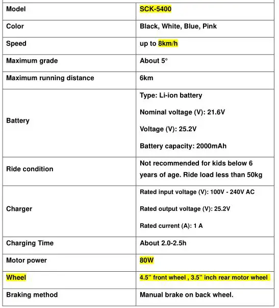DENVER Electric Children's Scooter - Parameters 1
