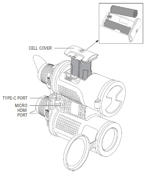 ZG07 Handheld Thermal Binoculars - CELL COVER