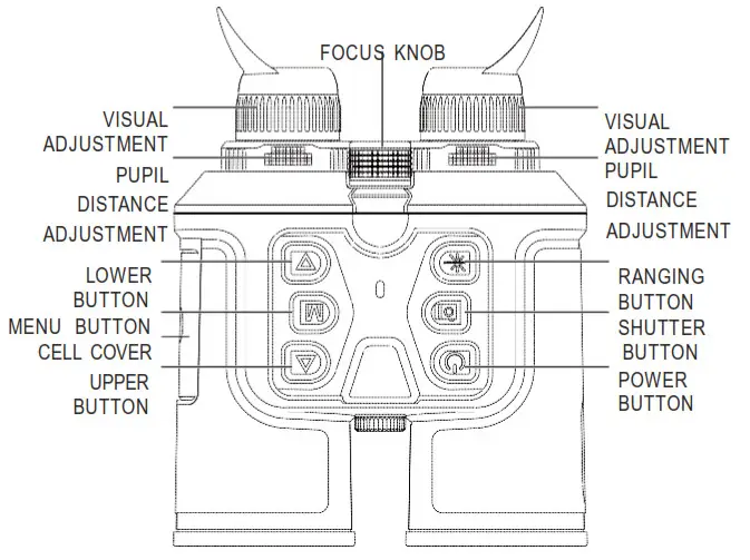 ZG07 Handheld Thermal Binoculars - -PRODUCTCOMPONENTS