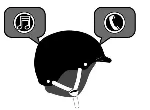 OUTDOOR TECH CHIPS 3.0 Wireless Helmet Headphones - HELMET 2