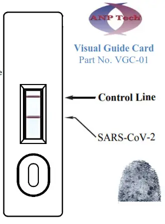 NIDS COVID-19 Antigen Rapid Test Kit - Guide Card