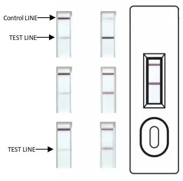 NIDS COVID-19 Antigen Rapid Test Kit - TEST DEVICE