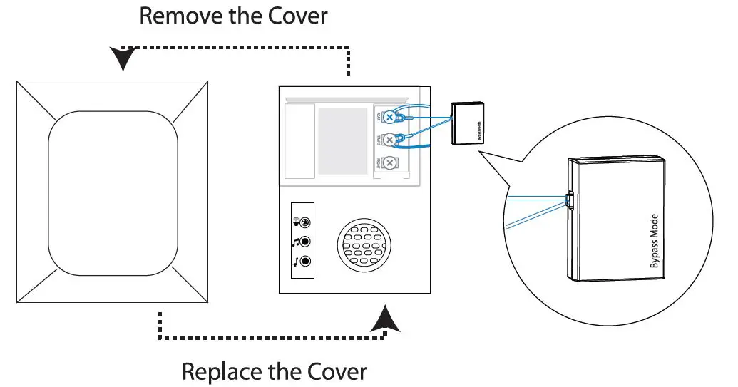 Device Installation 3