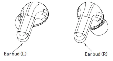Guangzhou U I Technology BS346GC TWS Bluetooth Headset fig 2