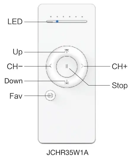 JIECANG JCHR35W2A 6 Channel LED Remote Controller - Buttons
