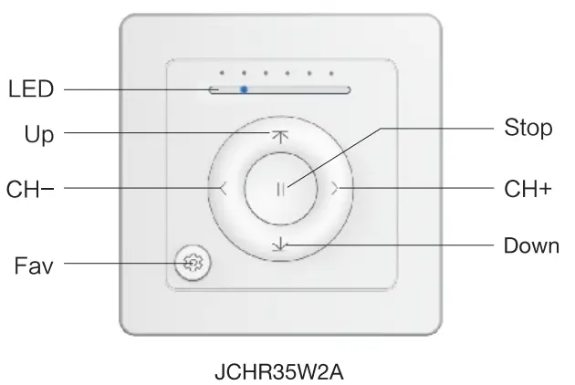 JIECANG JCHR35W2A 6 Channel LED Remote Controller - LED Remote