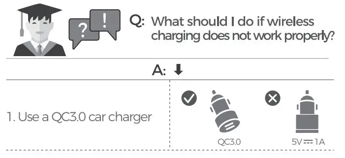 MPOW Magnetic Wireless Charger fig5