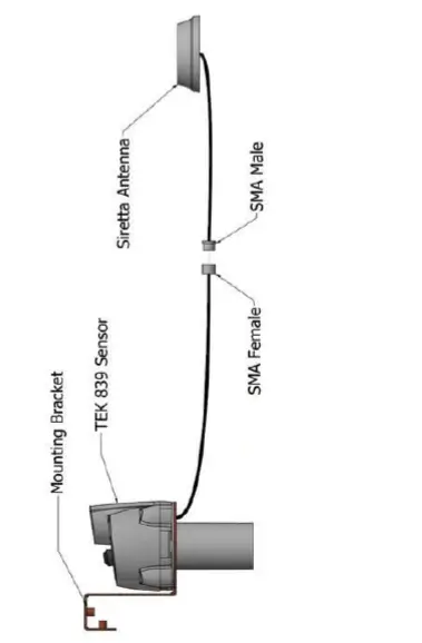 Tekelek TEK 766 Ultrasonic LoRaWAN-10