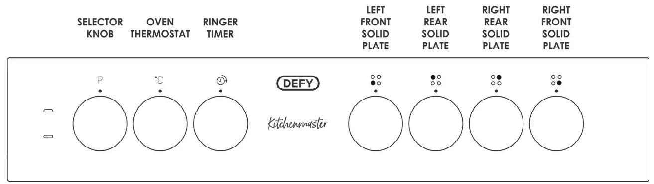 DEFY DSS612 Kitchenmaster Solid Plates Stove -Control panel
