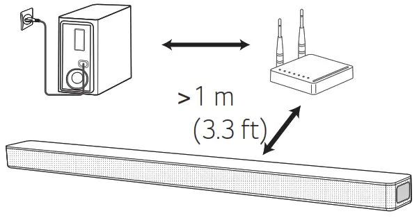 LG SNC5A Wireless Sound Bar - Front Panelgnh