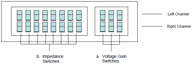 BLACK ICE Fusion 9 MK III Phonograph Stage Tube Pre-Amplifier Fig3