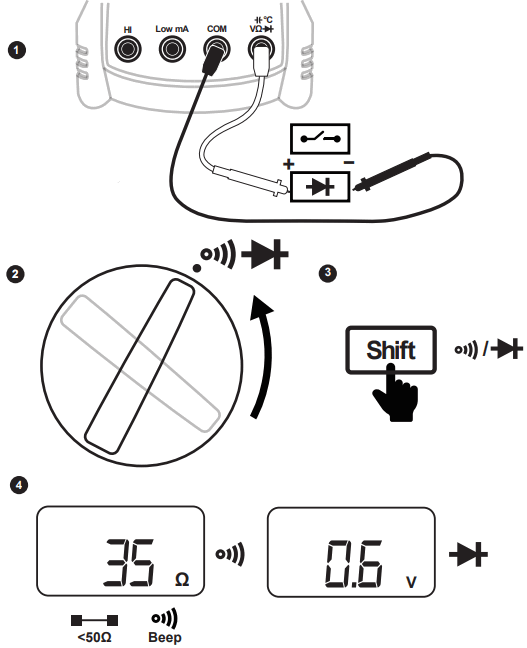 MASTECH MS5208 Digital Insulation Multimeter - Fig 5