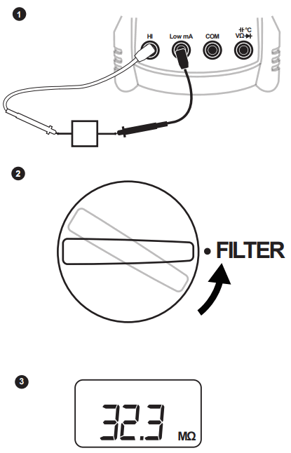 MASTECH MS5208 Digital Insulation Multimeter - Insulation