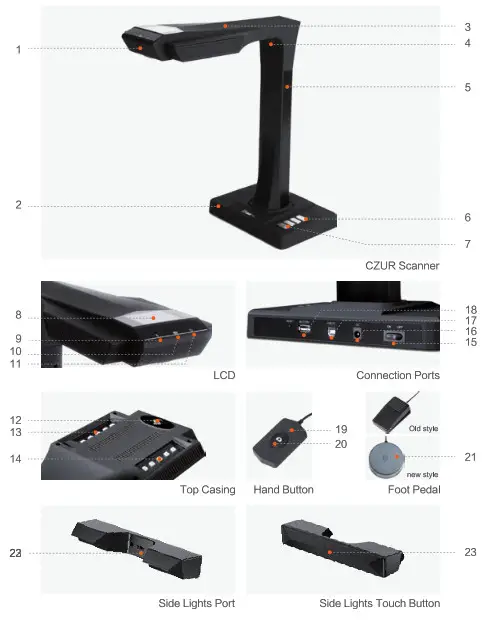 CZUR ET16 Plus Smart Book Scanner - Product Appearance