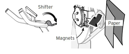 KEISER M Series M3i Lite Indoor Group Cycle- ASSEMBLE THE BIKE 5