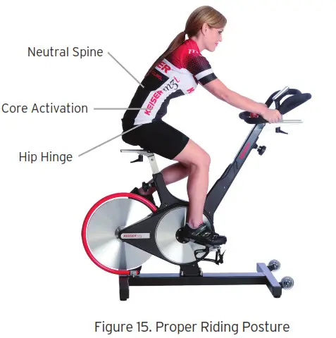 KEISER M Series M3i Lite Indoor Group Cycle- Figure 15