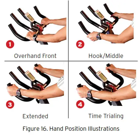 KEISER M Series M3i Lite Indoor Group Cycle- Figure 16