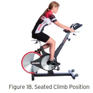 KEISER M Series M3i Lite Indoor Group Cycle- Figure 18