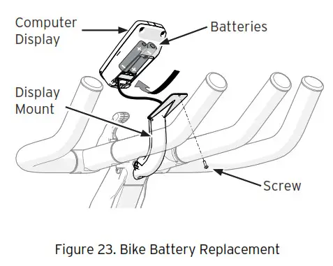 KEISER M Series M3i Lite Indoor Group Cycle- Figure 23