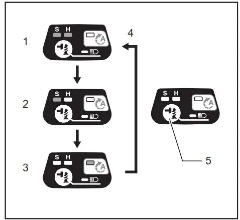 makita DTD157 Cordless Impact Driver- Changing the impact force