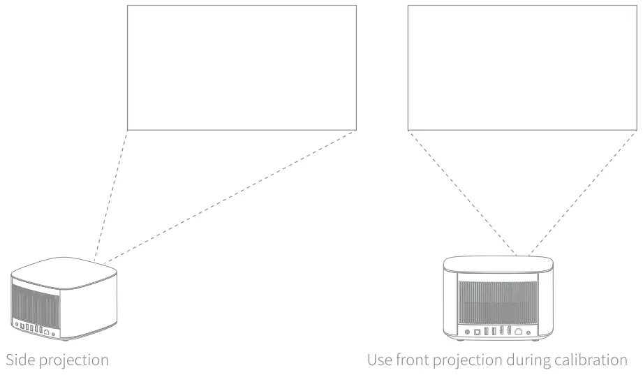 XGIMI-XK03H-Horizon -Pro-Projector-Operation