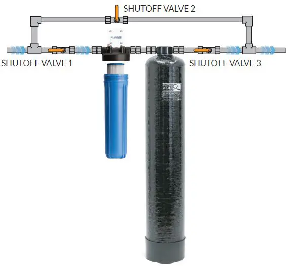 AQUASURE AS-FP600 Fortitude V-Pro Series Whole House Water Filter 2