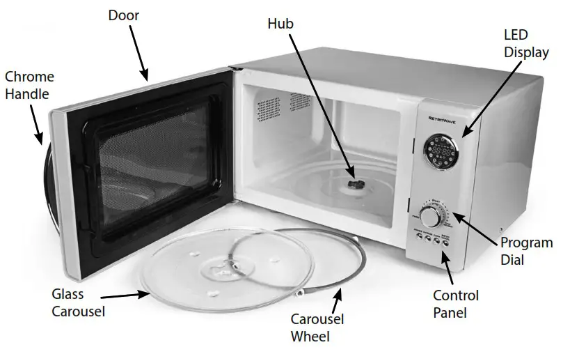 NOSTALGIA NRMO9SERIES Retro 0.9 Cu. Ft. Microwave Oven - PARTS ASSEMBLY