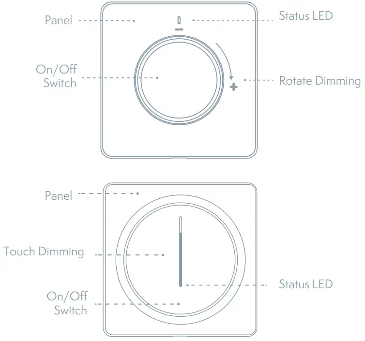 TESLA TSL SWI DIMMER Smart Dimmer Touch - Product