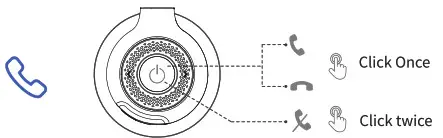 EAGLEND EH02 Wireless Bluetooth Headset - call opretion