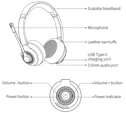 EAGLEND EH02 Wireless Bluetooth Headset - poredk over viow