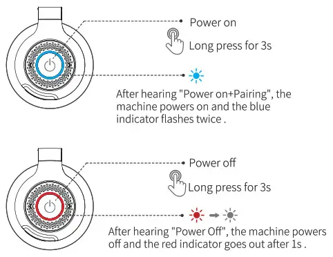 EAGLEND EH02 Wireless Bluetooth Headset - power on