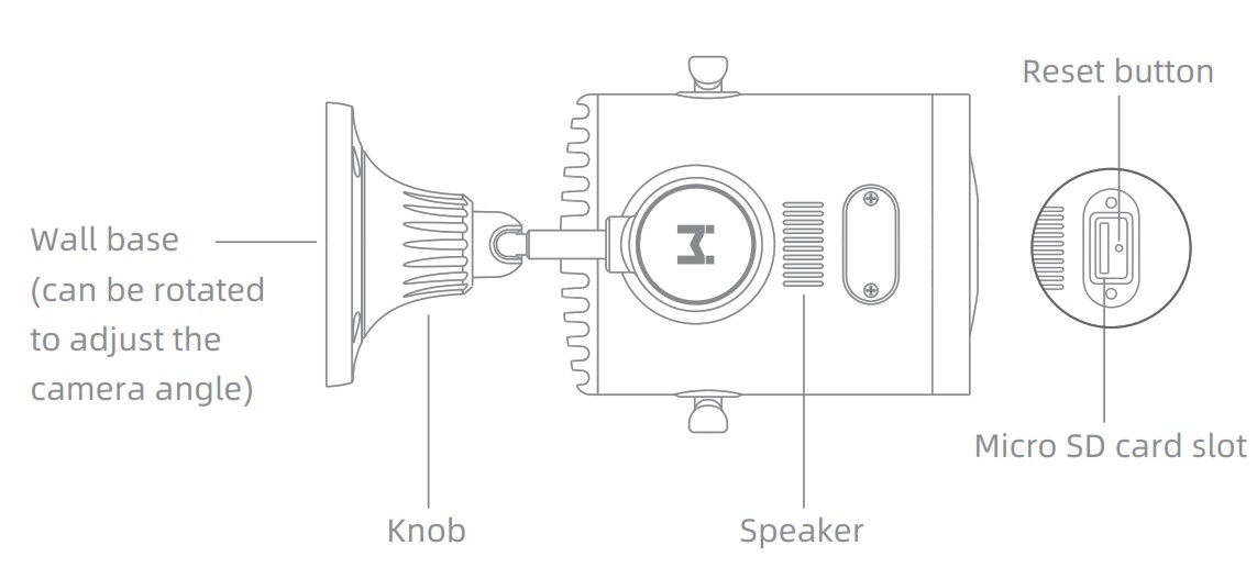 imilab EC3 Outdoor Security Camera -Product introduction 1