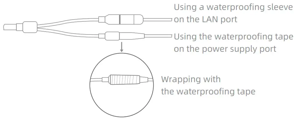 imilab EC3 Outdoor Security Camera - waterproofing