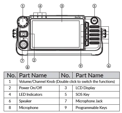Diga-Talk-8051-Two-Way-Radios-1