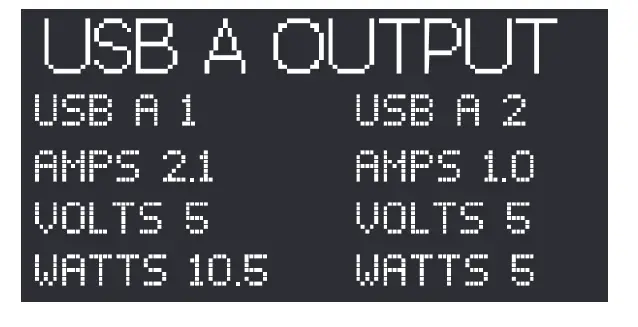 GOALZERO Sherpa100AC Power Bank 10