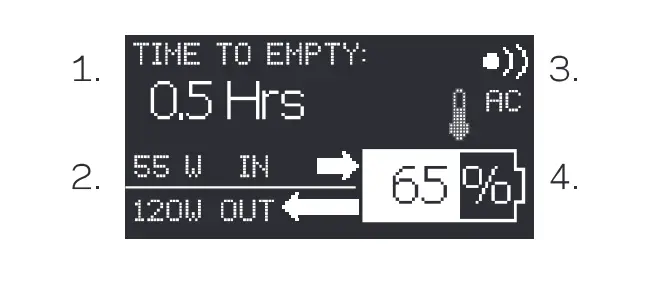 GOALZERO Sherpa100AC Power Bank 4