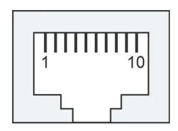 MOXA IEX-402-SHDSL Series SHDSL Ethernet Extender FIG 14