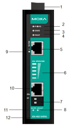MOXA IEX-402-SHDSL Series SHDSL Ethernet Extender FIG 2