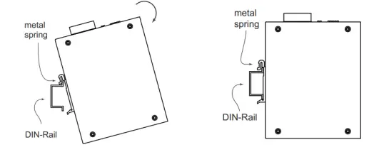 MOXA IEX-402-SHDSL Series SHDSL Ethernet Extender FIG 6