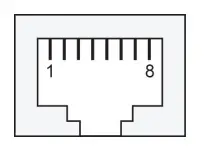 MOXA IEX-402-SHDSL Series SHDSL Ethernet Extender FIG 9