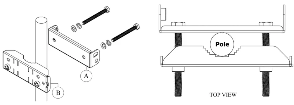 CCI WLTGG 133 LTE Outdoor CPE Routed - fig 1