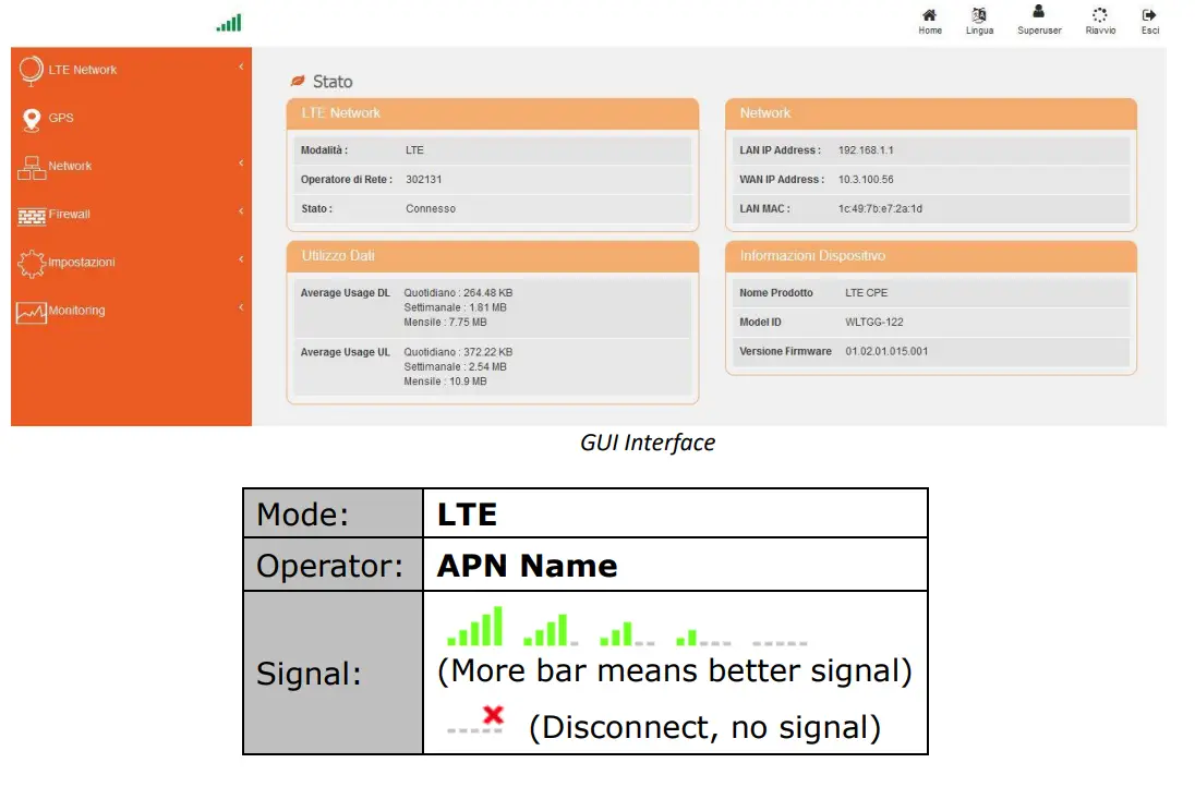 CCI WLTGG 133 LTE Outdoor CPE Routed - fig 13