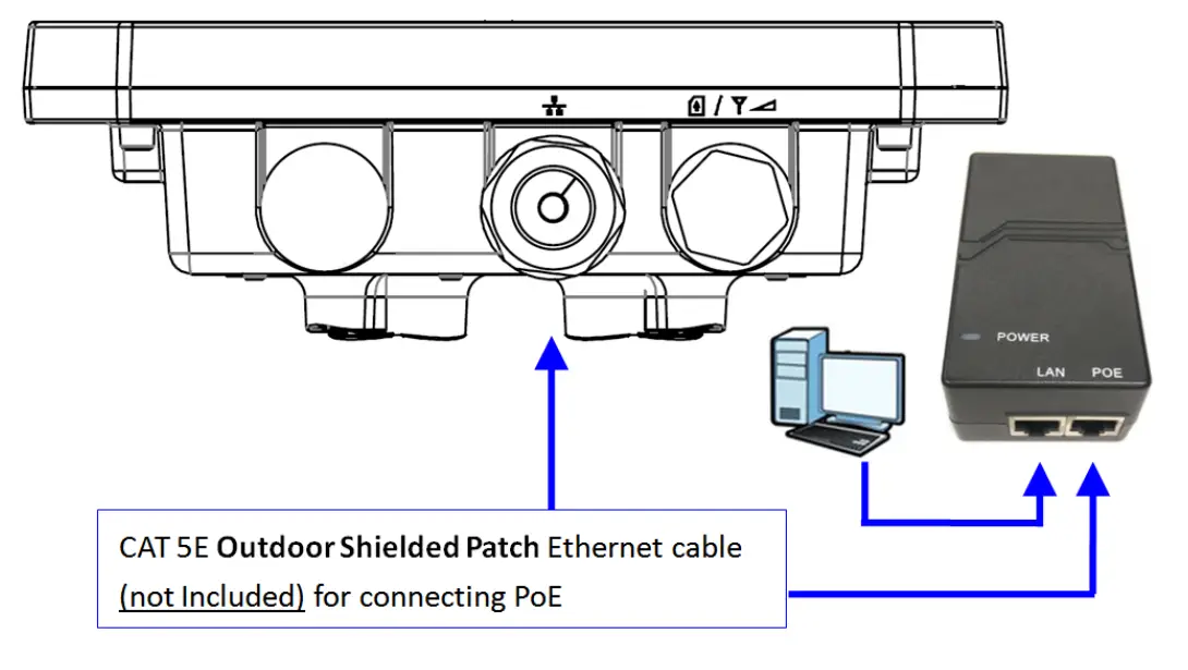 CCI WLTGG 133 LTE Outdoor CPE Routed - fig 9