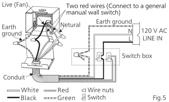 Panasonic FV 0510VSC1 Ventilating Fan - fig16