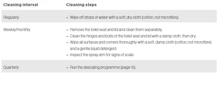 AXENT.ONE Shower Toilet 39