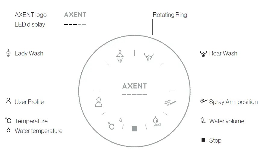 AXENT.ONE Shower Toilet 5