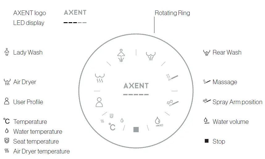 AXENT.ONE Shower Toilet 6